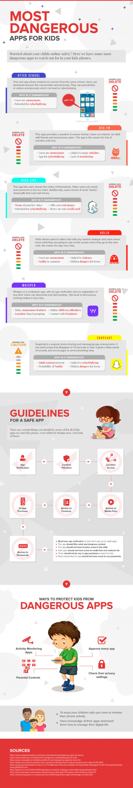 dangerous apps for kids