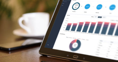 pos system analytics