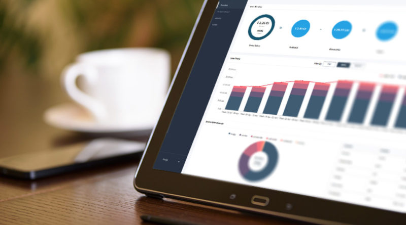 pos system analytics